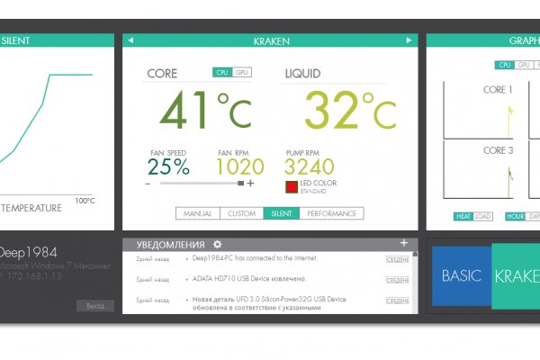 Кракен даркнет сайт на русском